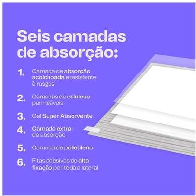 Tapete Higiênico Meau Premium para Cães