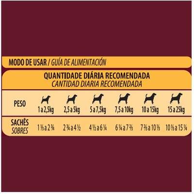 Ração Úmida GranPlus Gourmet Sachê Ovelha para Cães Adultos